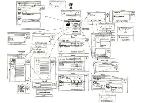 Steve Falcon - CBT Authoring System UI Flows